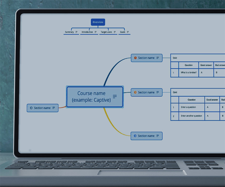 Create engaging courses within an hour!