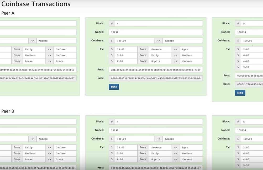 A visual demo of blockchain